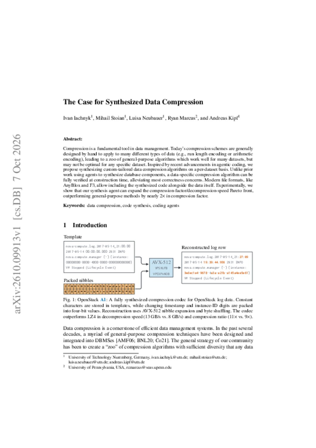 synthesized-compression.jpg