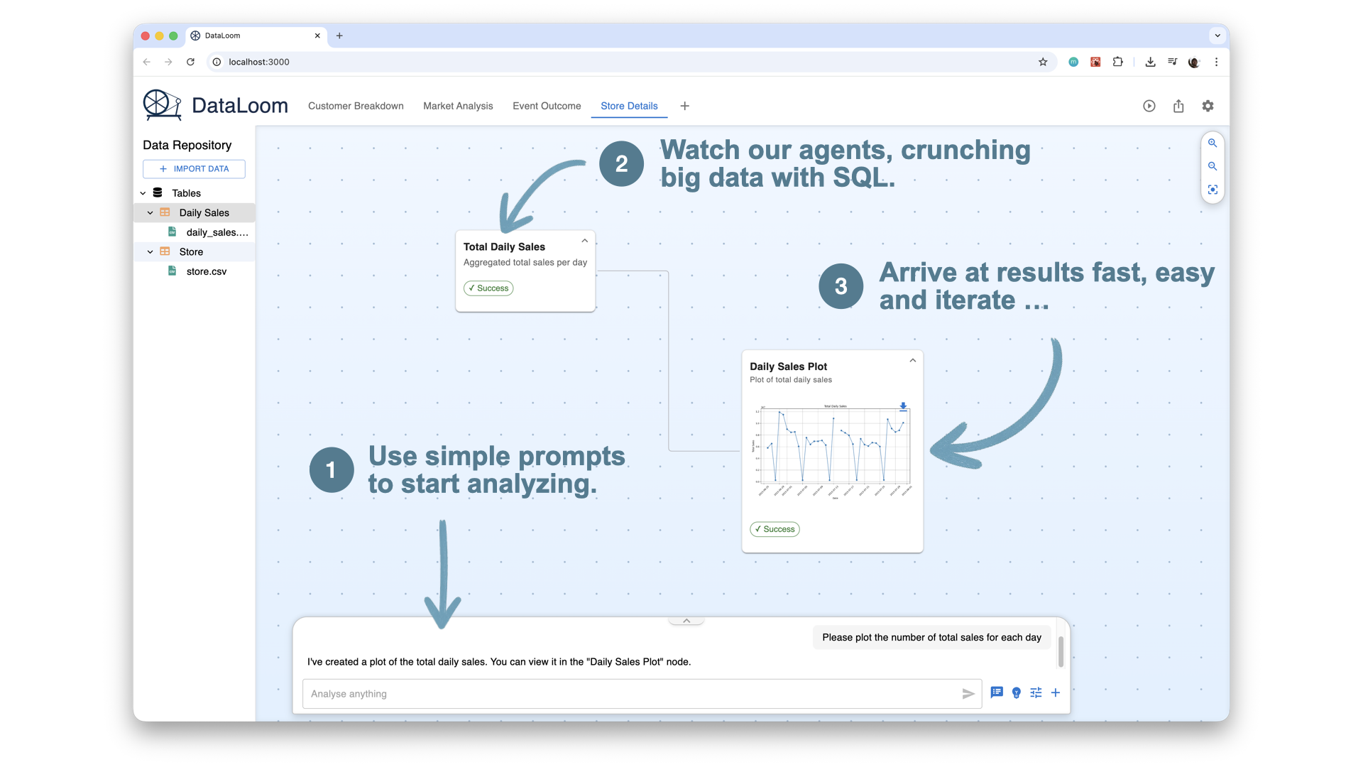 DataLoom screenshot of a natural language query turning into a pipeline