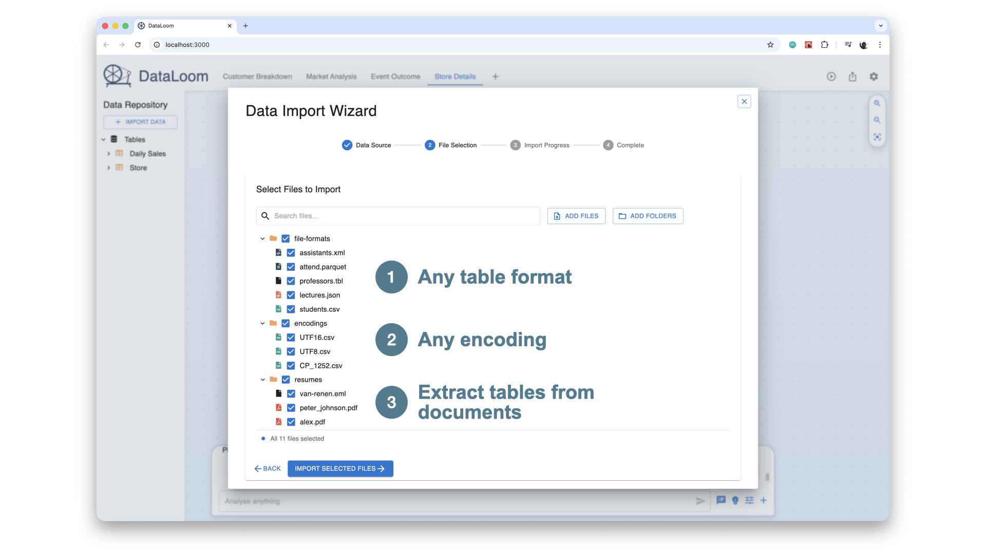 DataLoom screenshot of visual insights and charts